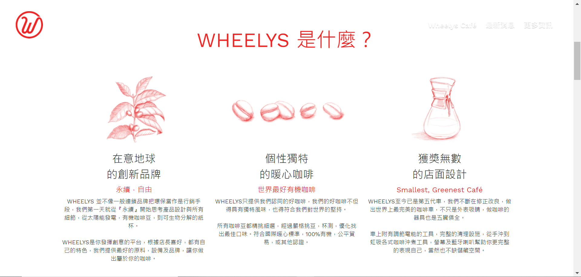 Strikingly用戶範例 Strikingly用戶範例